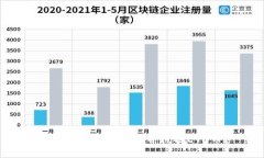 如何在手机上下载并挖掘ETH币？