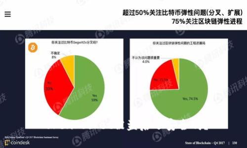 TokenPocket被盗后还安全吗？