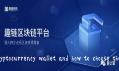 What is a cryptocurrency wallet and how to choose the right