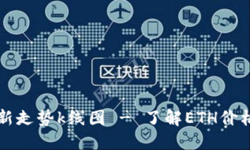 以太坊最新走势k线图 - 了解ETH价格变化趋势