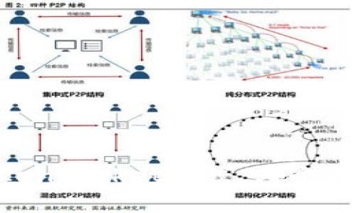 Im和TokenPocket比较，哪个更适合您？