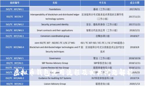 虚拟币钱包使用流程及相关问题解析