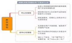 如何在TokenPocket买2DOGE：一步一步教你快速完成购