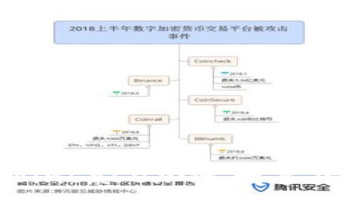 最新消息：Coinbase加速数字货币领域发展