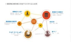 TokenPocket登录密码应该设置多少位？