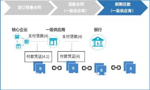 数字货币钱包——了解钱包和解决常见问题