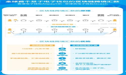 TokenPocket平台收录代币的益处以及相关问题解答