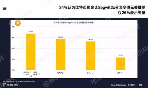 如何在TokenPocket中查看行情？