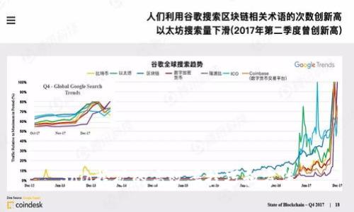 Solo挖矿的高效率技巧和方法