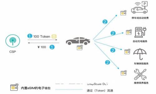 硬件钱包购买流程详解