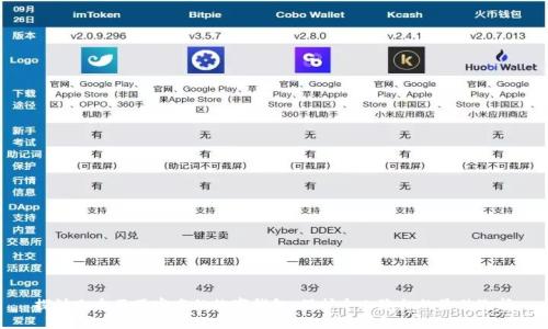 探讨几个不用实名的数字钱包，保护个人隐私的最佳选择