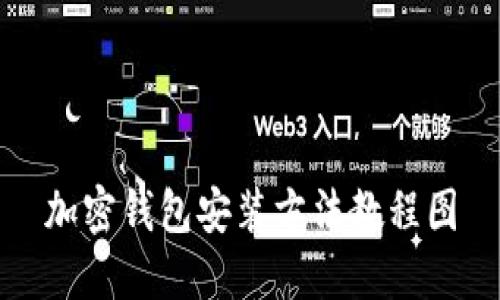 加密钱包安装方法教程图
