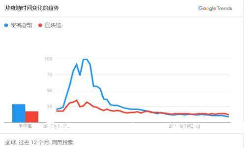 TokenIM钱包下载指南：安全、便捷、高效的钱包