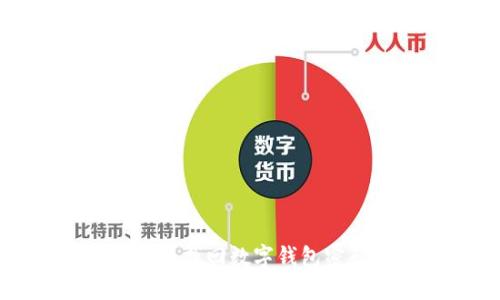 如何找回数字钱包密码？| 找回数字钱包密码，你需要知道的关键词