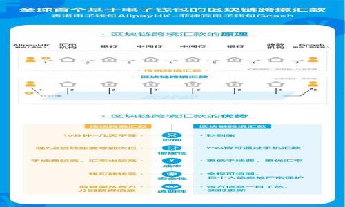 tpWallet钱包——数字货币安全存储首选