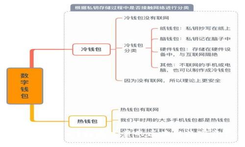 tpWallet是什么？打造完美的区块链数字资产钱包