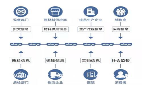 tpWallet如何查询价格——全网最全教程