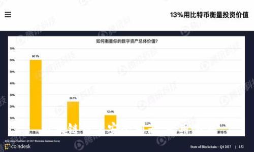 区块链钱包安全利器：专用芯片