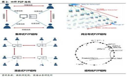 OK钱包：全球领先的数字资产管理平台