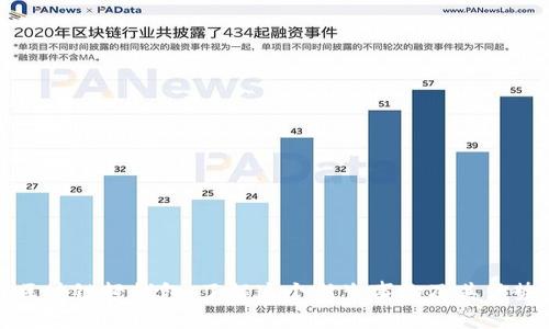 区块链轻钱包：了解这个新生事物及其优势