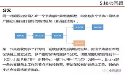 如何在tpWallet中使用USDT，实现安全、高效、快捷的数字货币交易