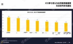 如何查找数字钱包地址