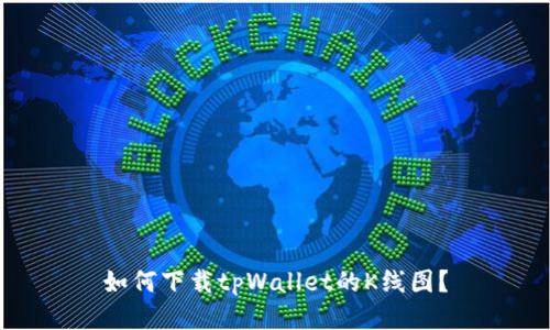 如何下载tpWallet的K线图？