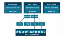 如何将TP钱包中的USDT转移到交易所账户?