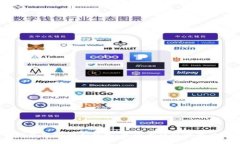 TP钱包观察别人钱包，是否有隐私泄露风险？