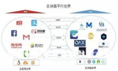 如何了解和分析区块链股票行情