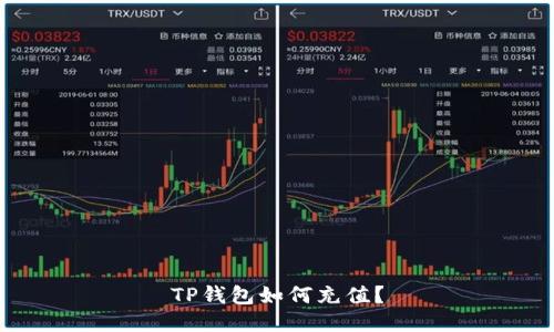 TP钱包如何充值？