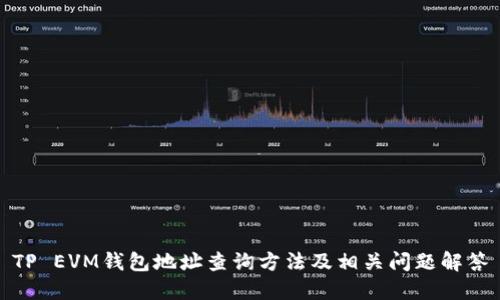 TP EVM钱包地址查询方法及相关问题解答
