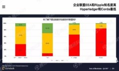 如何使用不用实名的加密货币钱包保护个人隐私