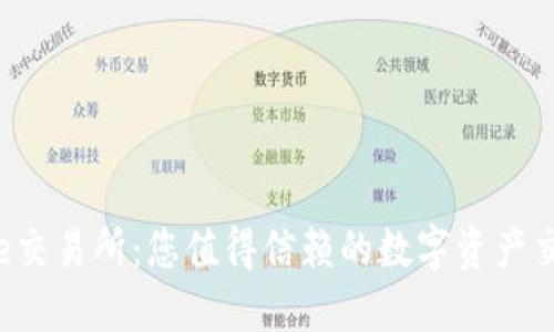 Bitcoke交易所：您值得信赖的数字资产交易平台