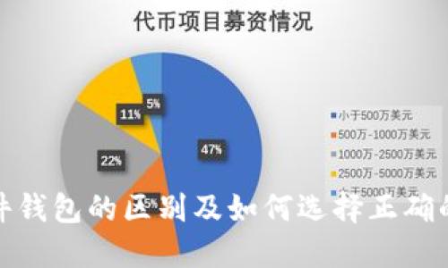 数字货币与硬件钱包的区别及如何选择正确的数字货币钱包