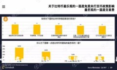 如何下载比特派钱包？比特派钱包下载教程视频