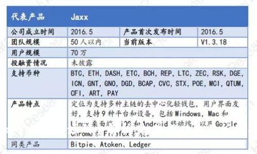 虚拟币交易所源码全解析，打造成功交易所的关键