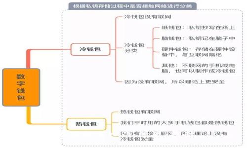 币圈新手入门：学看k线图