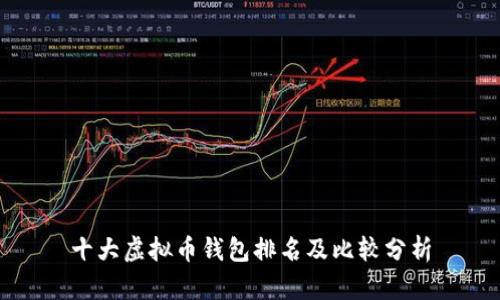 十大虚拟币钱包排名及比较分析