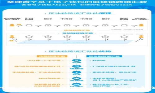 比特派实名认证指引及常见问题解答