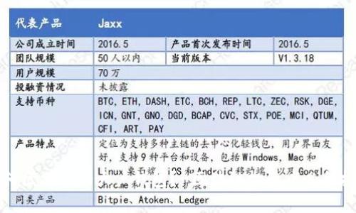 如何区分真伪大户钱包？-区块链投资者必备技能