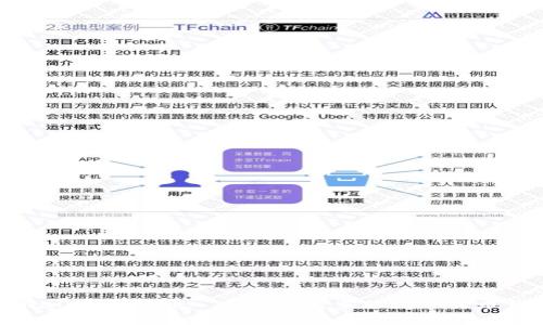 tpWallet熊猫币——安全可靠的数字货币钱包