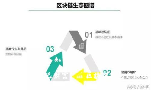 安全便捷，掌握自己财富——区块链钱包介绍及优势