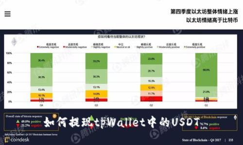 如何提现tpWallet中的USDT