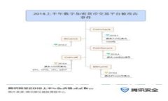 波场交易所——交易数字货币的最佳选择