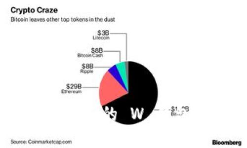 选择哪个更好？——比较 TR 的 W 钱包和 TP WALLET U 钱包