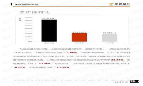 TPWallet如何进行安全稳定的数字货币交易