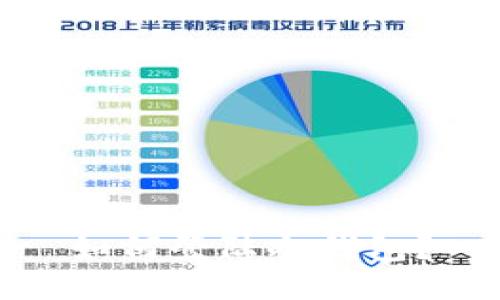 如何登陆冷钱包？