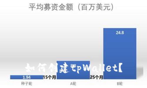 如何创建tpWallet？