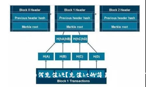 使用tpWallet如何充值ht？充值ht的简易教程及注意事项